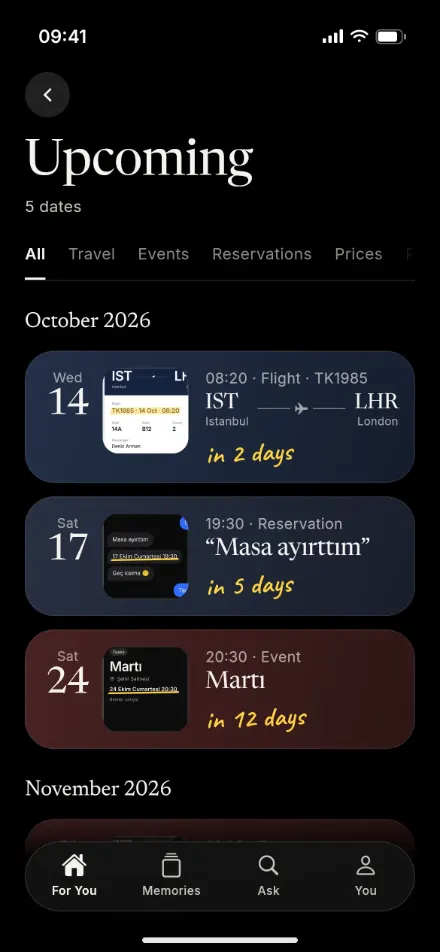 Keppzy Upcoming screen: flight, reservation and event dates